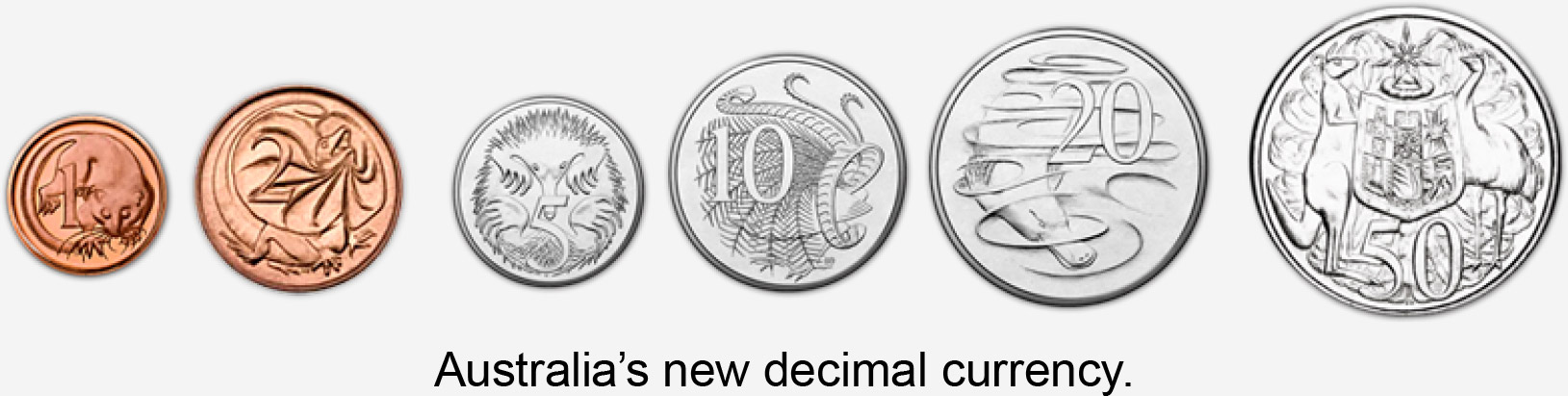Australian Decimal Coins